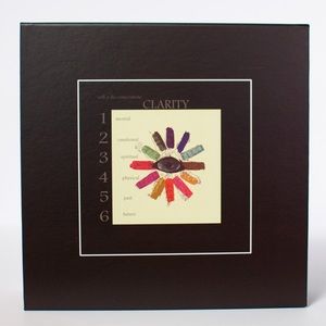 Clarity Game by Clarity Lifestyle